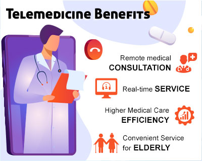 Telemedicine And Its Benefits