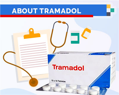 What Is Tramadol?